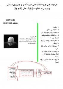 طراحی حاشیه کاغذ کودکانه طراحی حاشیه کاغذ نامه